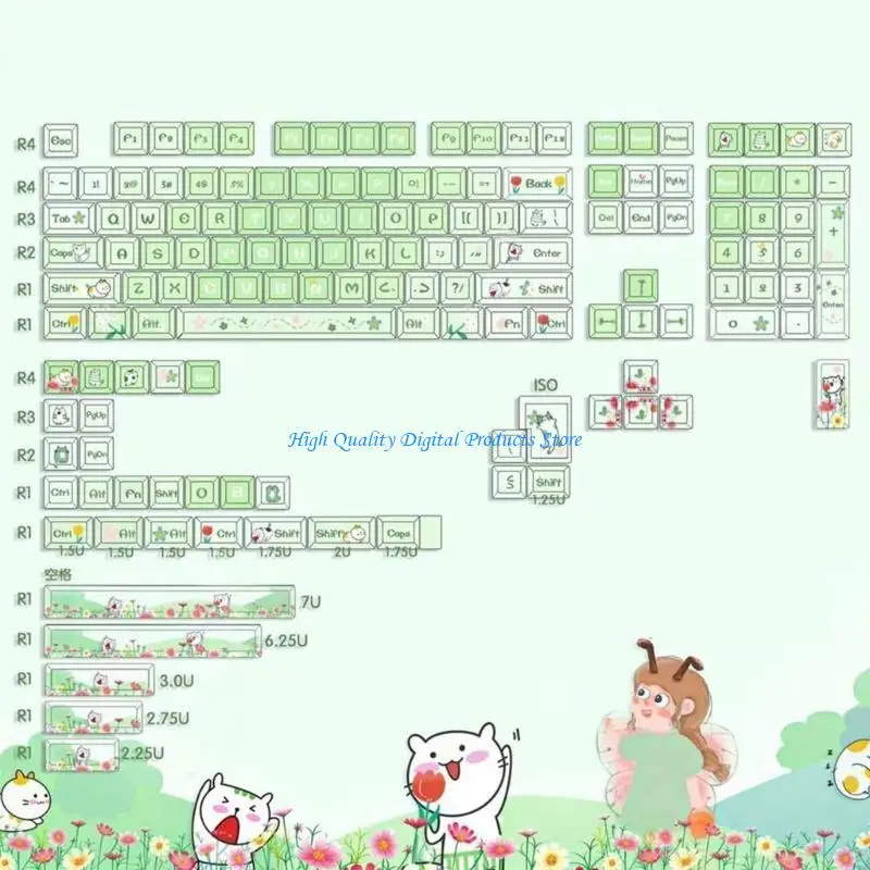 

U2JE 145 Ключ PBT MDA Профиль профиль Ключе