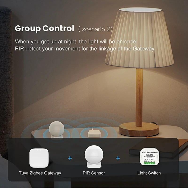 Проводной шлюз Zigbee3.0 Tuya для дома, приложение Smartlife Tuyasmart, рабочее умное устройство для гостиной, кухни, спальни, простая установка