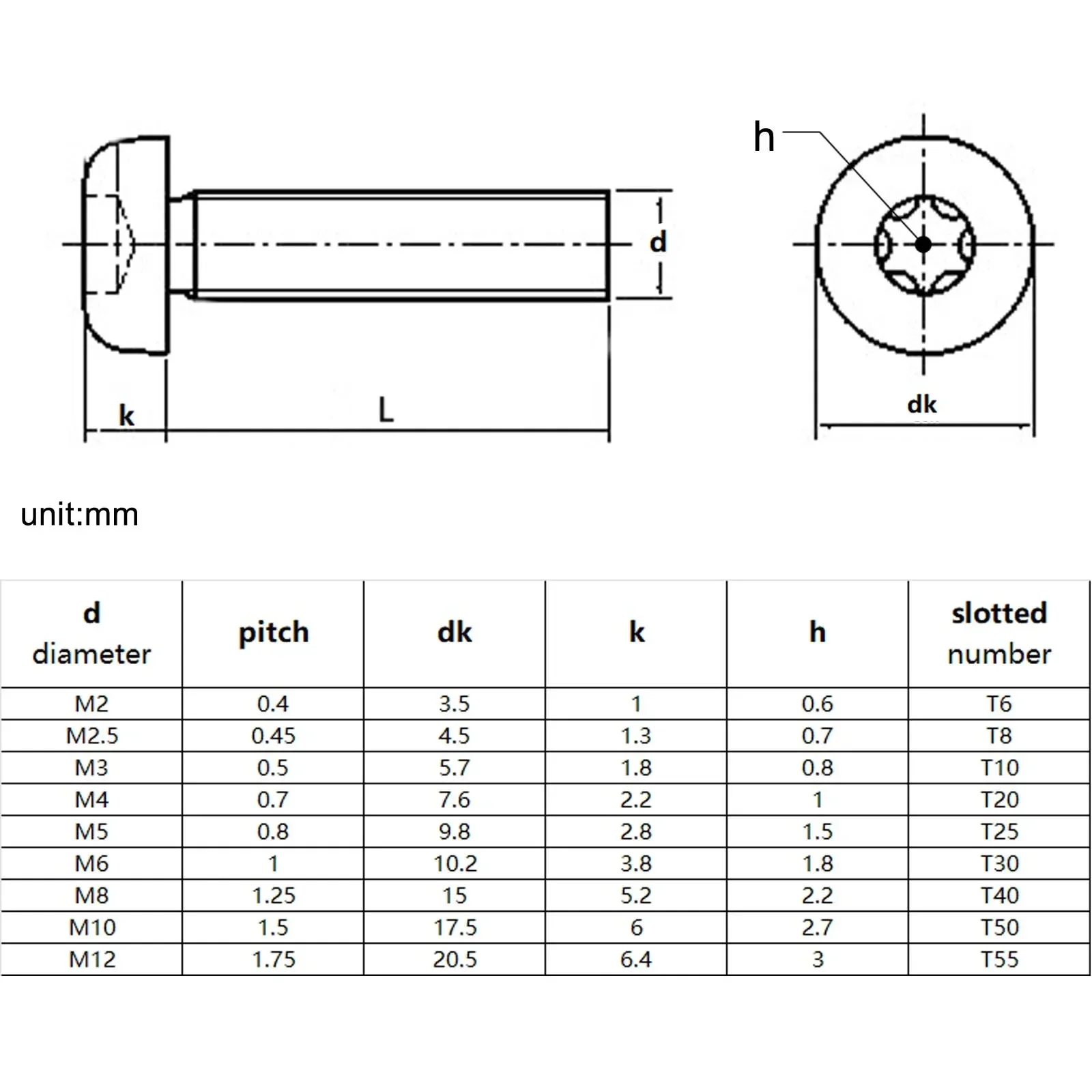 M2 M2.5 M3 M4 M5 M6 M8 M10 Stainless Steel Button Round Head Six Lobe Torx Tamper Proof Anti Theft Security Bolt Screw with Pin