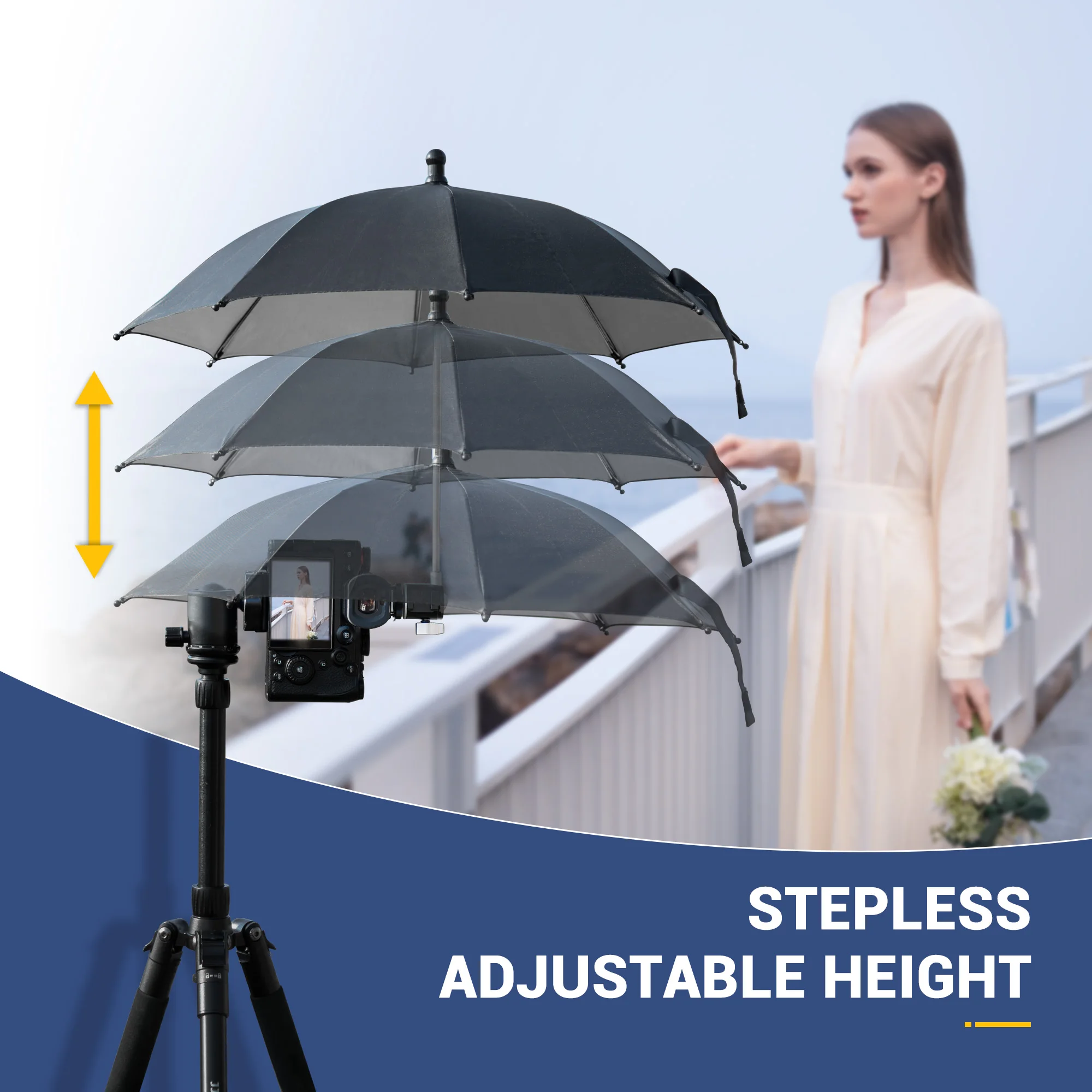 JJC Camera Hot Shoe Umbrella Camera Rain Umbrella Sunshade for Canon R6 Mark II EOS R10 R3 R5 R6 R7 R8 Sony a7R V A7 IV Nikon Z8