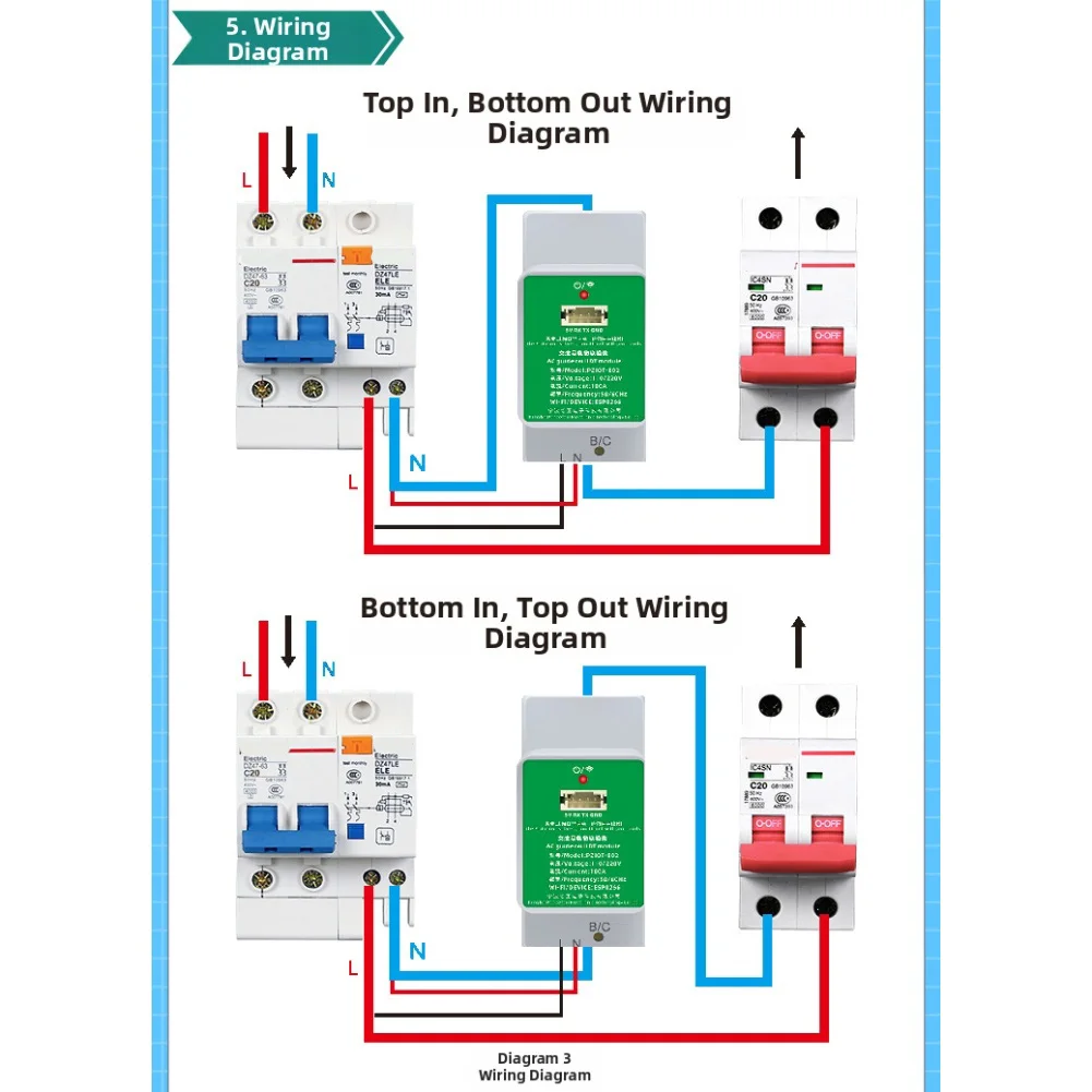 

WiFi Electric Energy Meter Module PZIOT E02 Single Phase with Ampere Measurement and Open Source Firmware Support