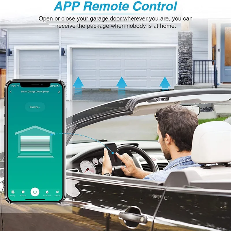 -A25M Tuya WIFI Inteligente Universal Abridor de porta de garagem Sensor de porta de garagem sem fio Controlador de porta de garagem para Alexa Google EU PLUG