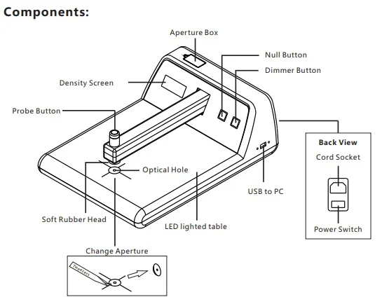 Dichtheid 0,00 - 5,00 D LED-lichtbron Densitometer Dichtheidsmeter