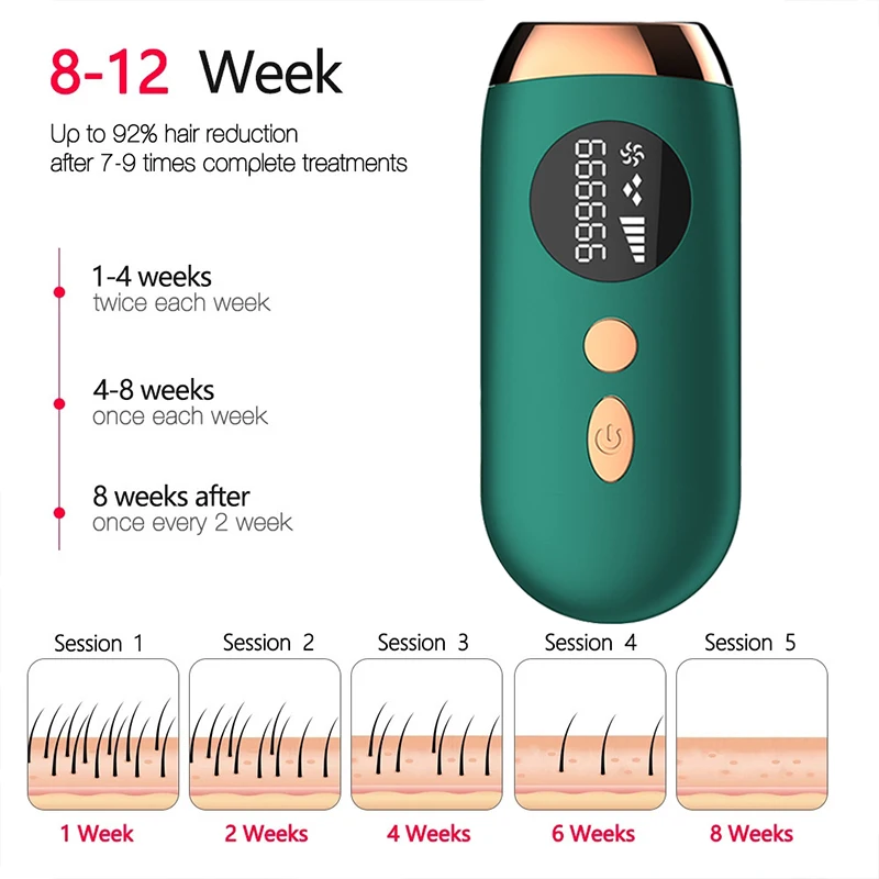 Xiaomi Youpin เครื่องกำจัดขนไฟฟ้าสำหรับผู้หญิง, เครื่องกำจัดขนถาวรด้วยเลเซอร์990000แฟลชกำจัดขน IPL 2023ใหม่