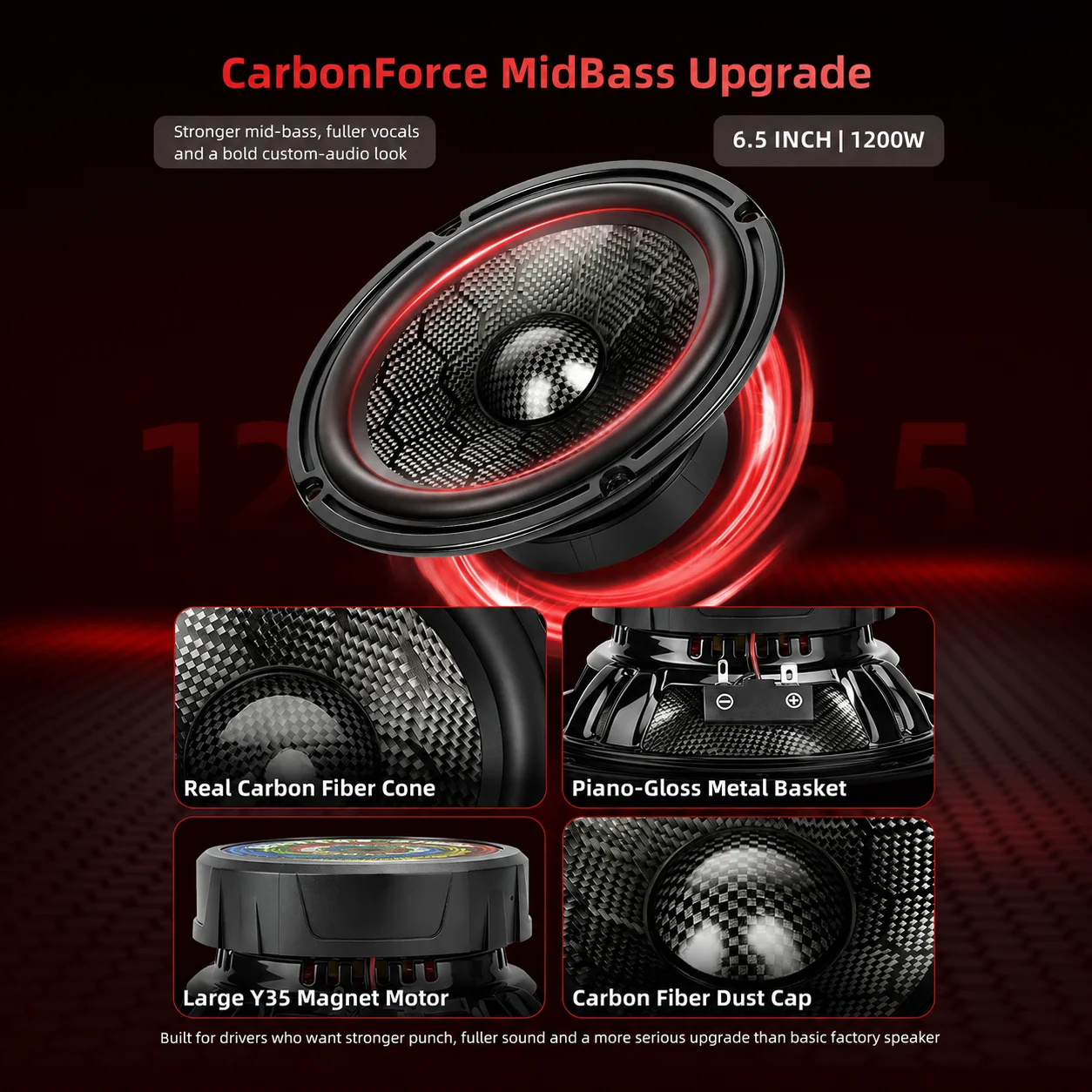 2pcs 6.5inch Carbon fiber mid-bass speaker 1200W peak 4ohm Improve the original vehicle's sound quality and effect -modification
