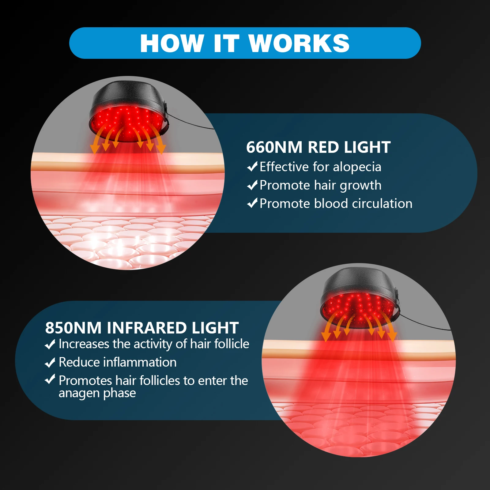 120 الثنائيات غطاء نمو الشعر 850nm 660nm غطاء العلاج بالضوء الأحمر لإعادة نمو الشعر مكافحة تساقط الشعر الاسترخاء فروة الرأس العناية بالشعر قبعة
