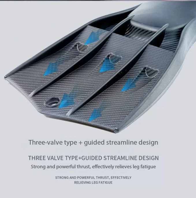 Scuba Diving Fins, 3-Vent Jet Fin Design with Spring Straps for Snorkeling Swimming Professional Diving Equipment