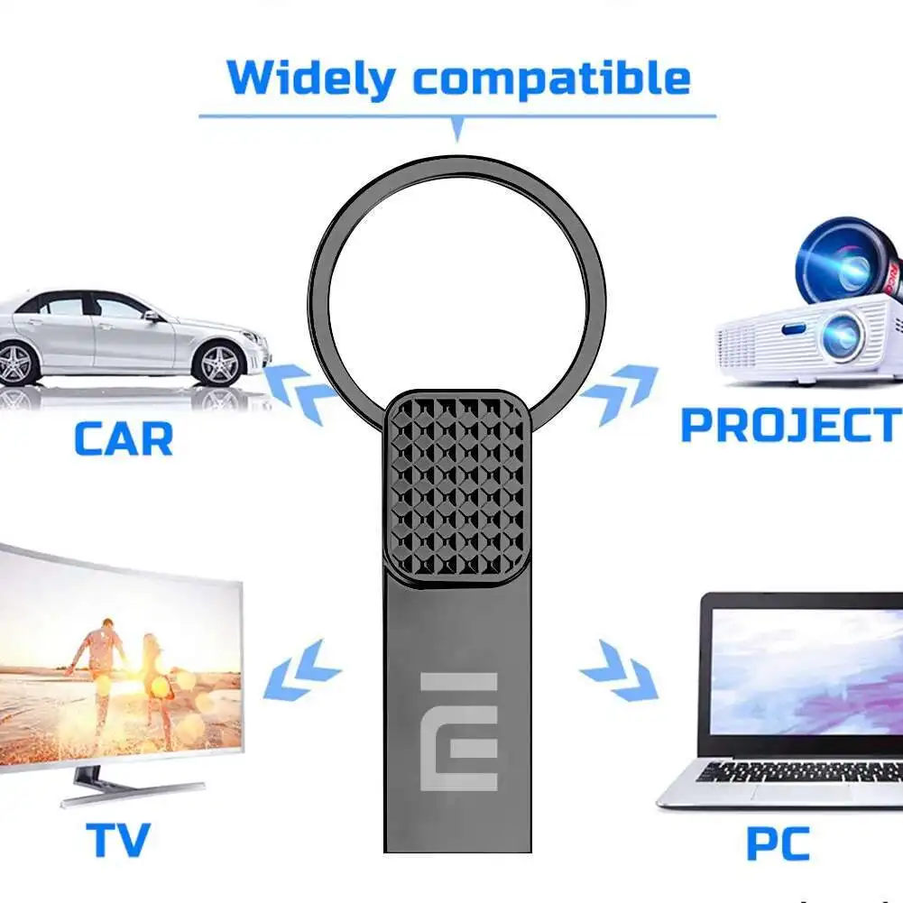 Мини-ручка Xiaomi, интерфейс USB Type C OTG 2 ТБ, 512 ГБ, портативный металлический флэш-накопитель USB 3,2 для телефона, электронная коммерция, память USB