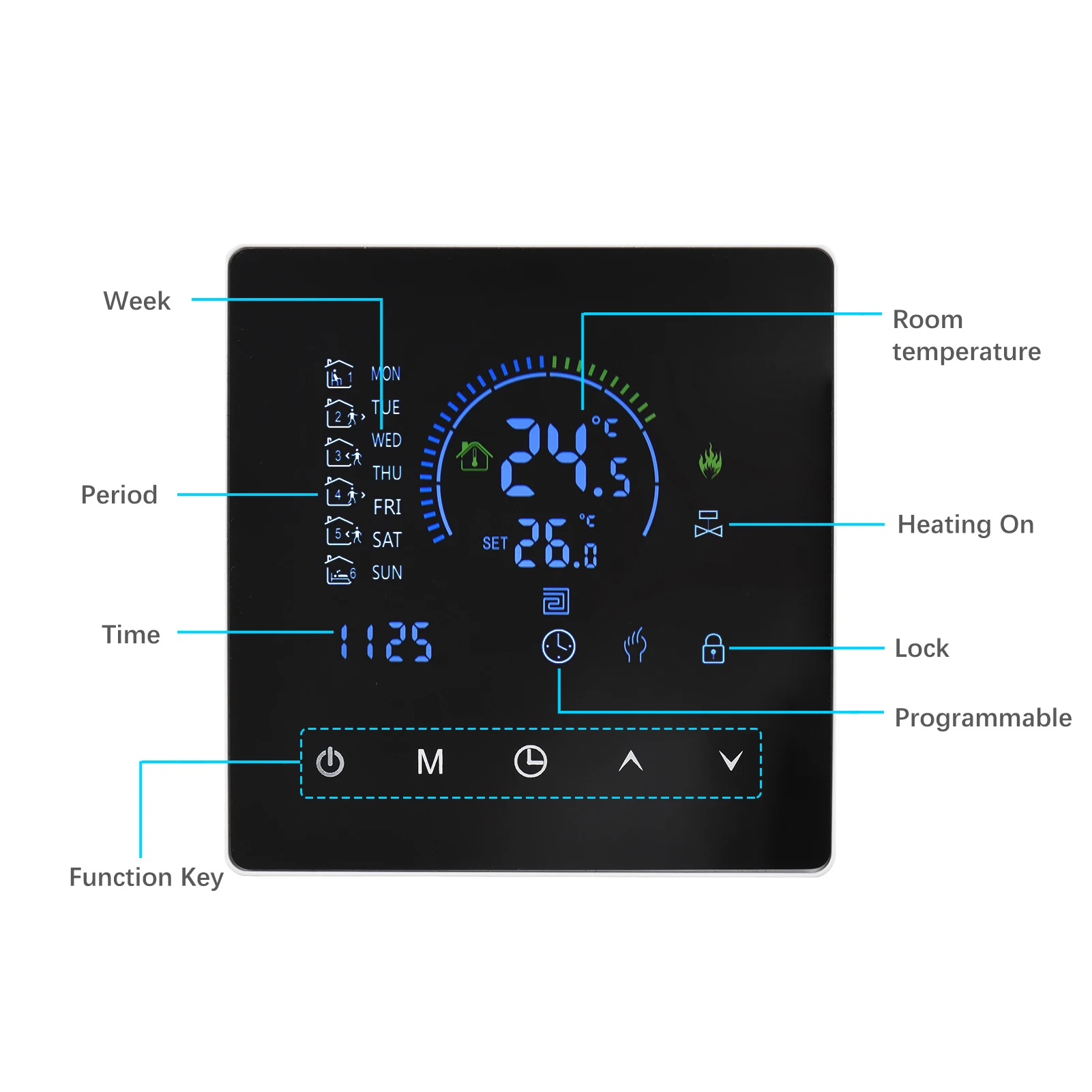 Smart Intelligent Thermostat Temperature Controller LCD Display Touch Button Programmable for Home Office Water Heating 90-240V