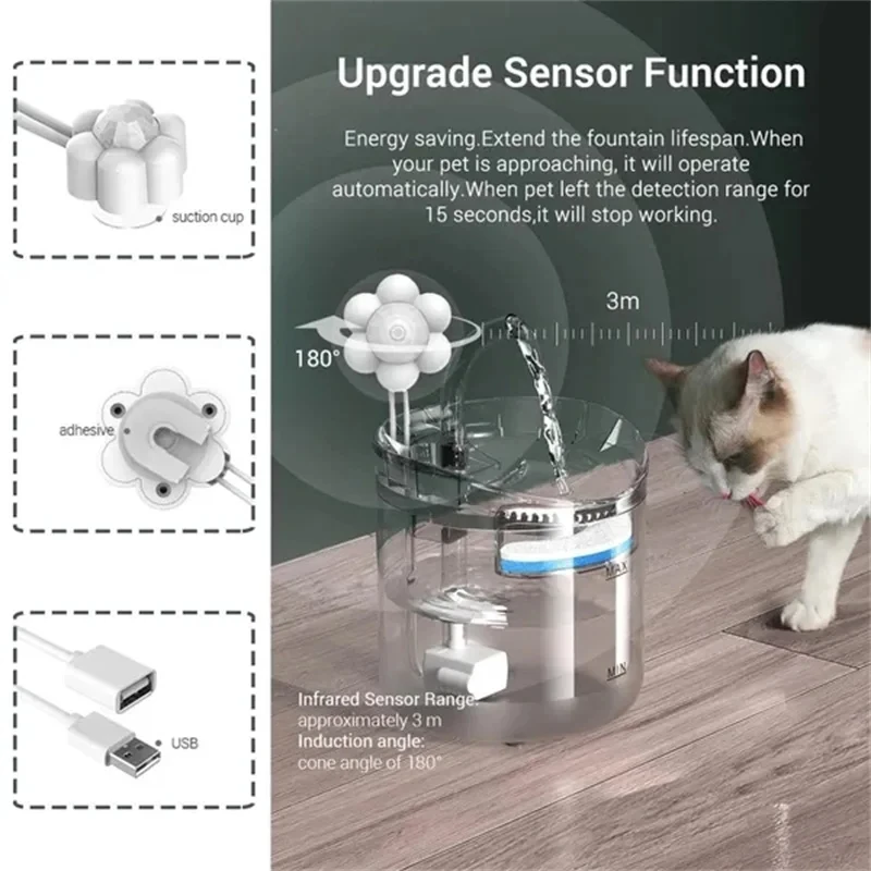 Cat automatic water dispenser USB electric silent cat drinking bowl smart motion sensor switch filter water dispenser activated