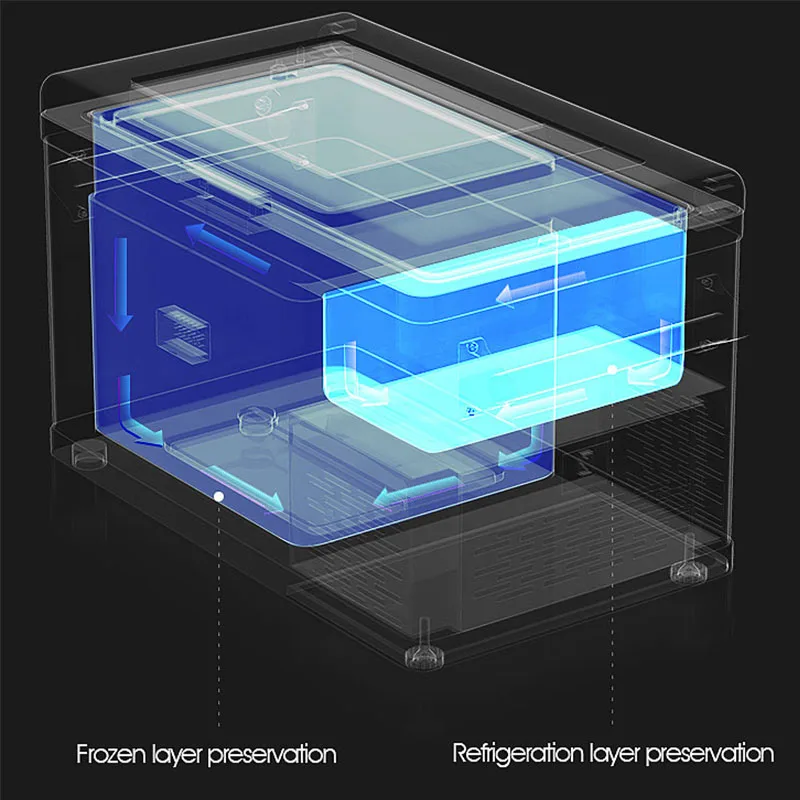 High quality Portable Refrigerator 35L Mini Fridge And Freezer Back Seat Car cooler Mini Fridge