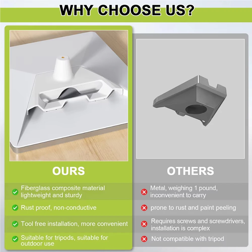 حامل محول، متوافق مع طبق Starlink Mini، حامل كأس الشفط وحامل ثلاثي القوائم، حامل صامولة 1/4 بوصة لـ Starlink Mini