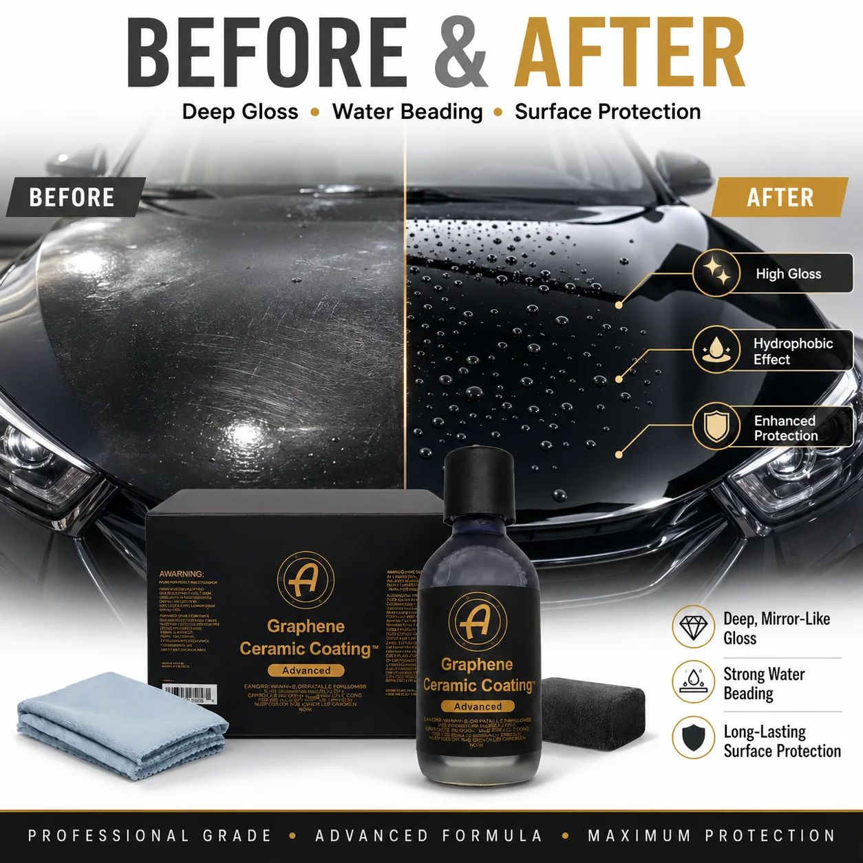 Professional Advanced Graphene Ceramic Coating – 9H Hardness, Superior Water Beading & UV Protection