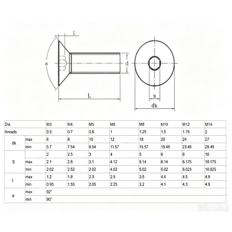 Hastelloy C276 C4 C22 C2000 Countersunk Hex Socket Flat Head Screw, Allen Socket Flat Head Bolt M4 M5 M6 M8 M10 M12