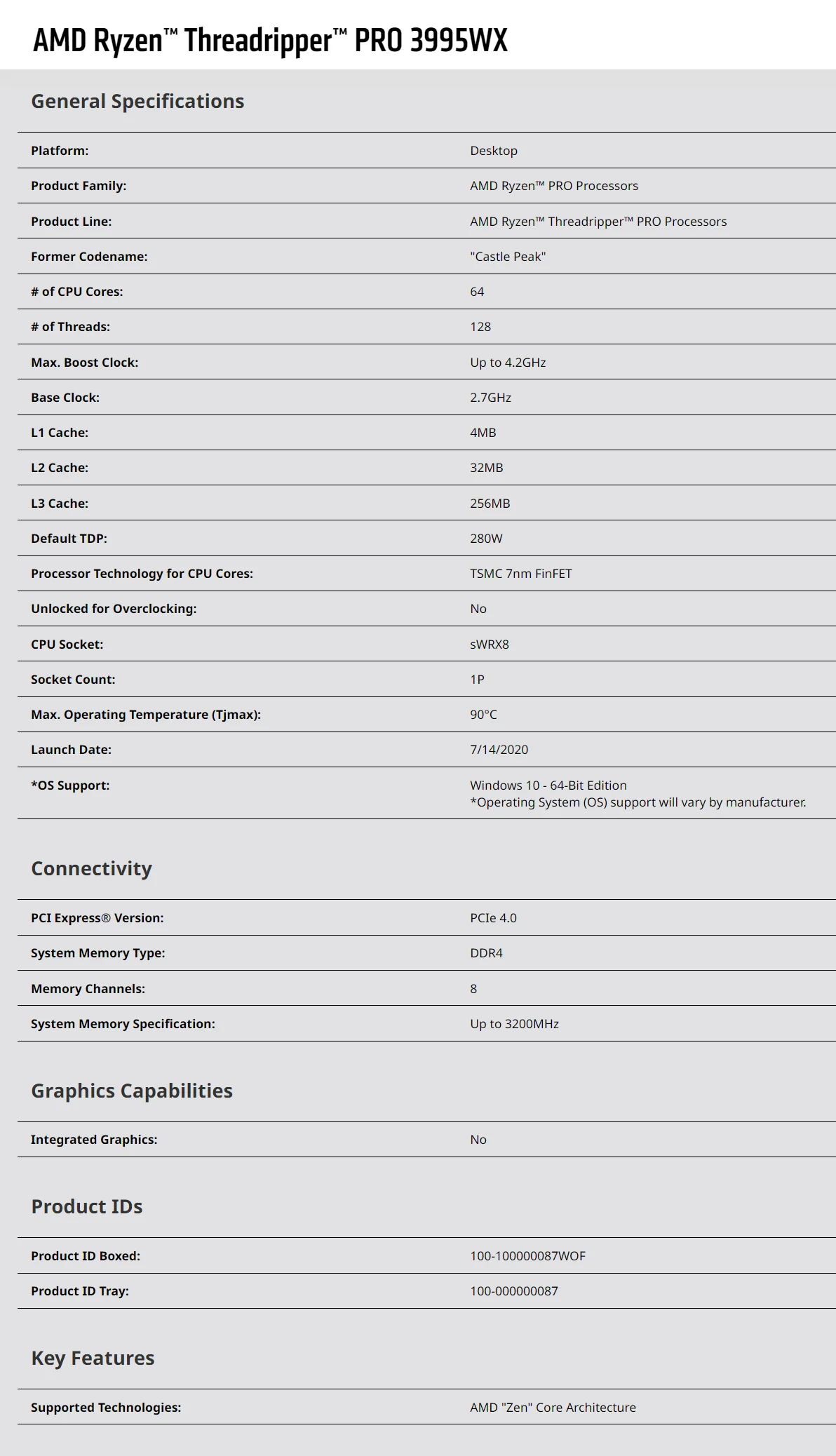 Amd Ryzen Threadripper 3995WX Processor 64 Cores 128 Threads 2.7Ghz Tot 4.2Ghz Cpu SWRX8 280W 7nm
