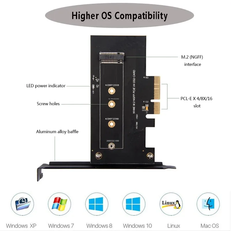 M.2 to PCIe Adapter M2 NGFF SSD NVME M Key SATA-based B Key to PCI-e 3.0 X4 X8 X16 2230-2280 M.2 ssd Controller Converter Card