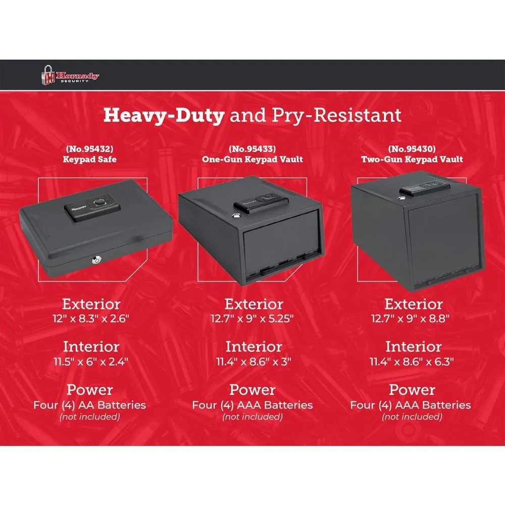 95433 Одна клавиатура с пистолетом