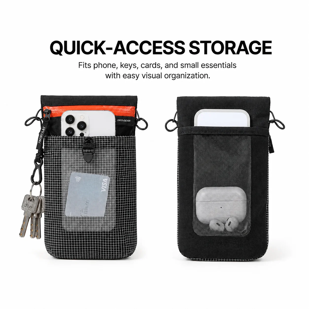 Wodoodporna torba na telefon z – Women Bags In Amazon recenzja i cena
