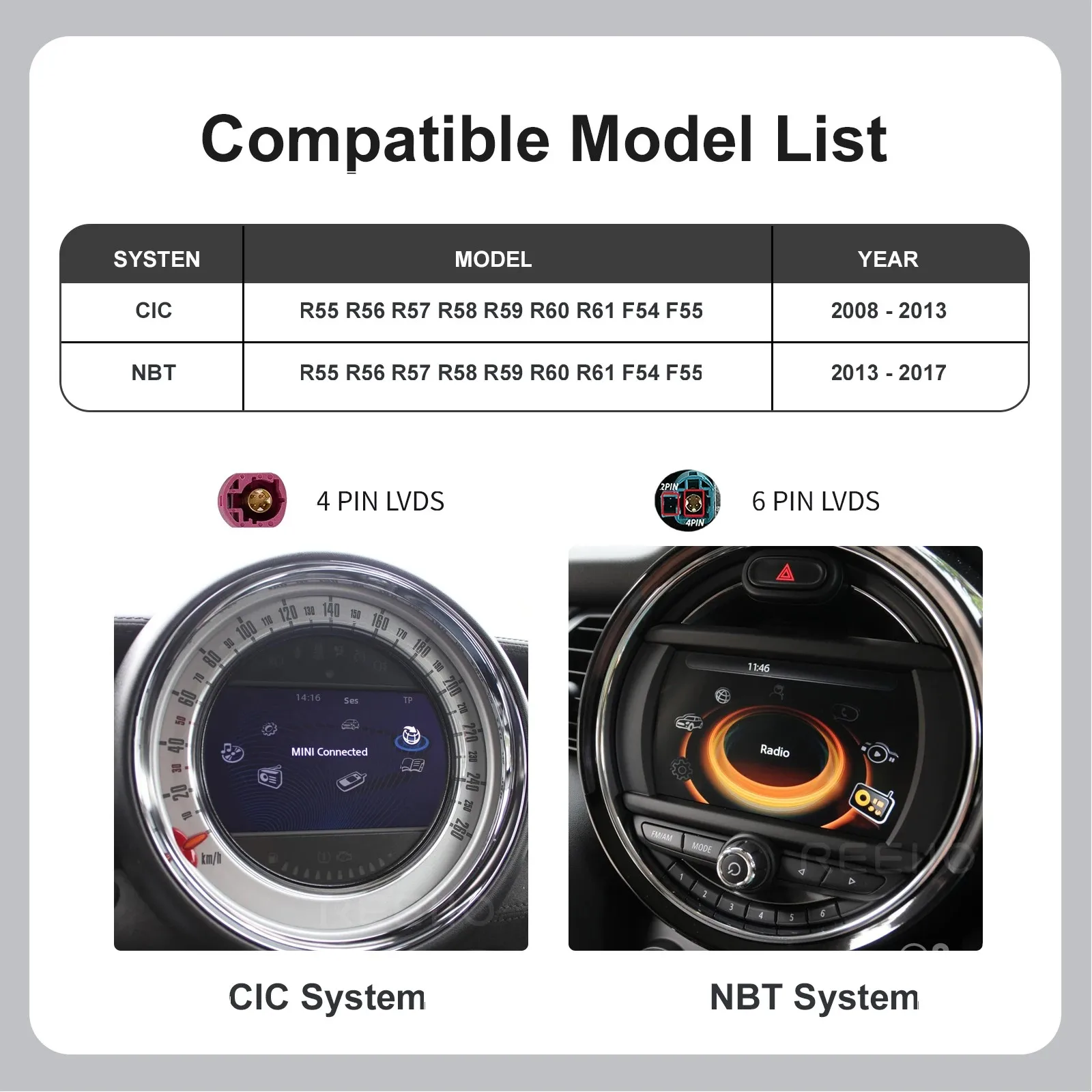 Android Auto Wireless CarPlay For MININBT/CIC R55 R56 R57 R58 R59 R60 R61 F54 F55 Clubman Countryman Hardtop John Cooper F56 F57