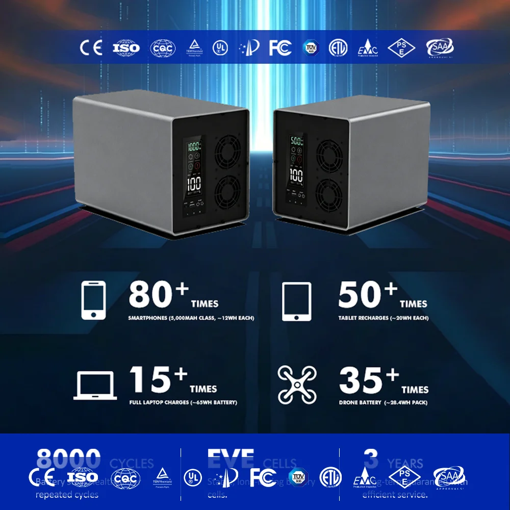 Cheap Price 500W 1000W LiFePO4 - Solar Jump Starter Power Bank recension och pris