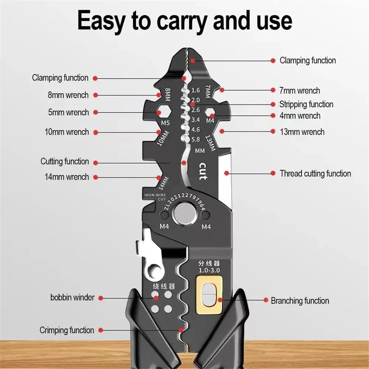 Wire Stripper Tool,25-In-1 Multifunction Wire Strippers Electeical,8Inch Multifunctional Electricion Pliers