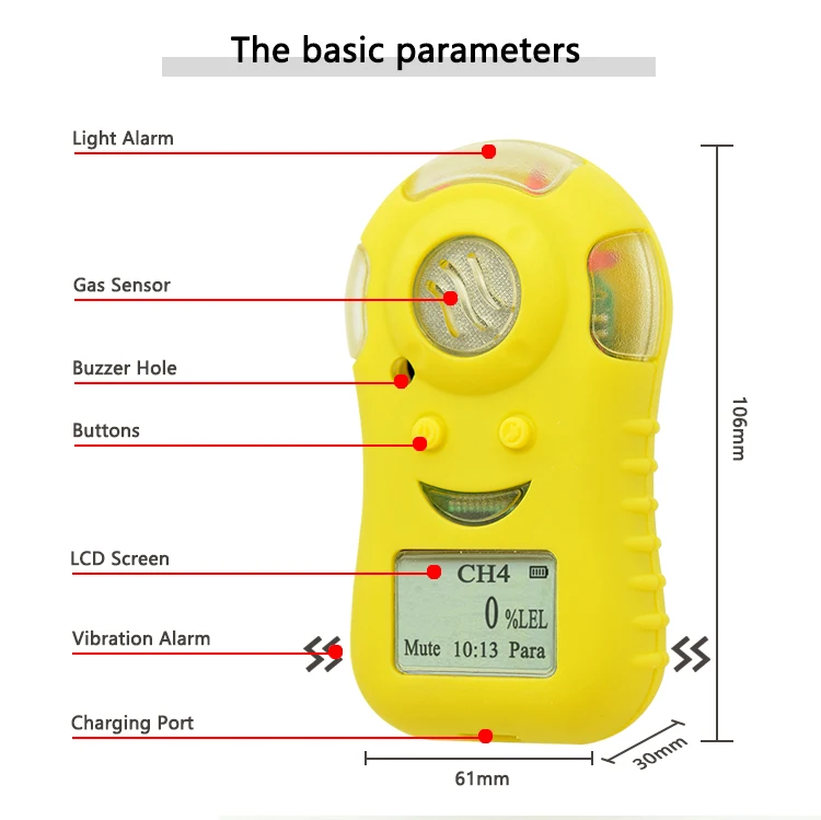 Handheld So2 Sulfur Dioxide Gas Meter Concentration Analyzer Battery Rechargeable