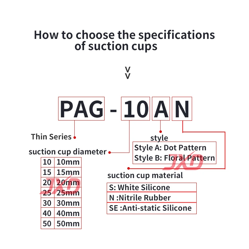 Midea Manipulator Vacuum Suction Cups PAG 10A/10B/15A/15B/20A/20B/30B Industrial Pneumatic Accessories