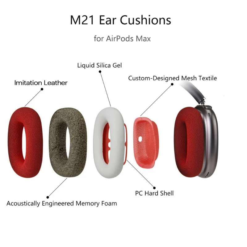 

For -AirPods Max Cover Headphone Ear Pads Replacement Sponge Headset Set Spare Accessories with Knit-mesh Structure