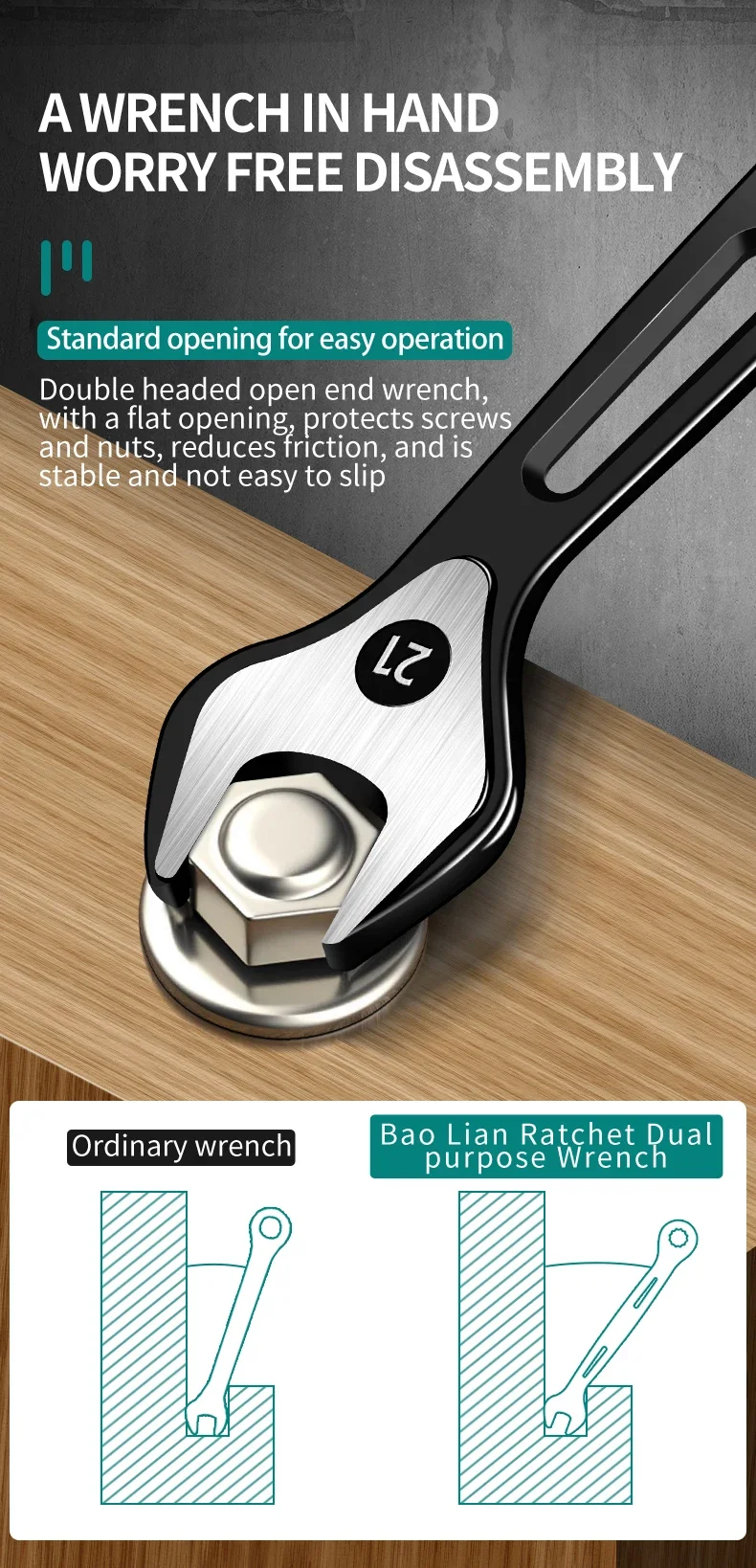 6mm-22mm Ring-maulschlüssel Dual-zweck Schlüssel arbeitssparende Anti Slip Metric Universal Spanner Für Auto reparatur Hand Werkzeug – Detail 10