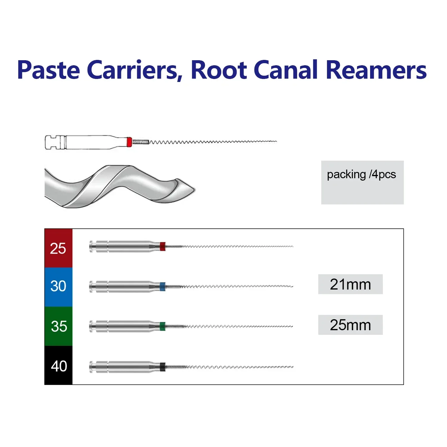 JOLANT-Pâte Dentaire pour Remplissage de Racine de Carauspices, Lentulo Assortis, Limes Endodontiques, Instruments Dentaires, Canal Spiral, #25-40, 21mm, 25mm