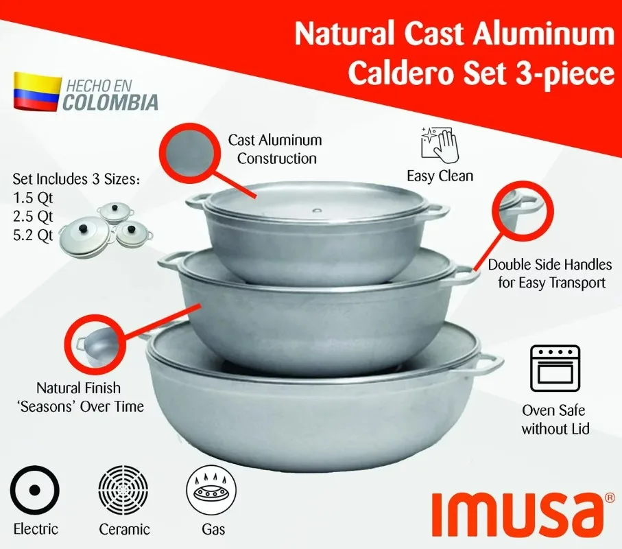 Thumbnail 2 - #27 Latest Dutch Ovens Updates