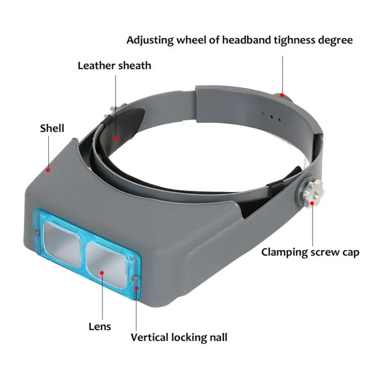 Head Wearing Magnifier Optivisor Lens Glasses Magnifying Visor Headband with 4 Lenses for Jeweler Tool Repair Reading Welding