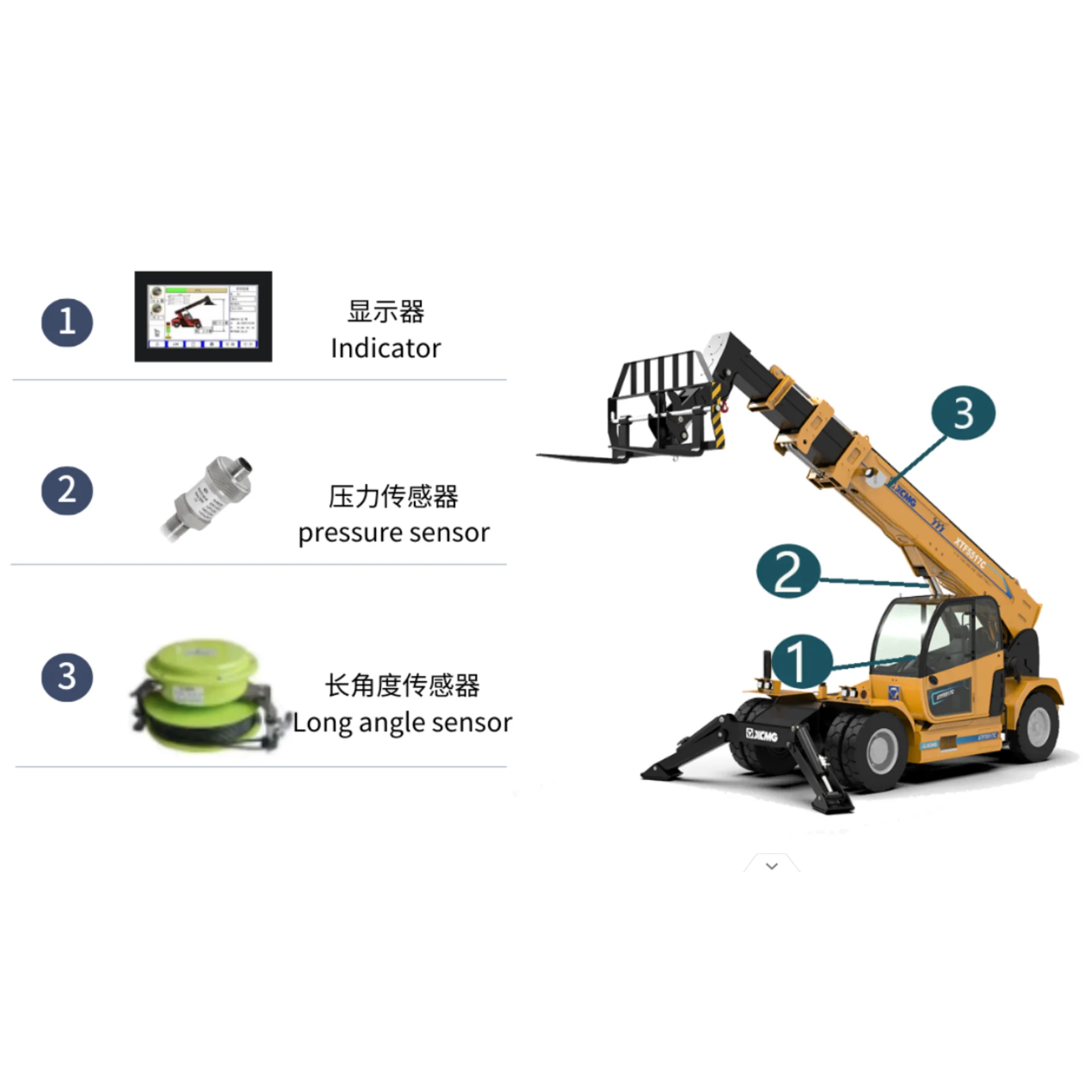 Professional High Quality Telehandler Forklift Indicator display weight/height/radius/angle electronic load measuring instrument