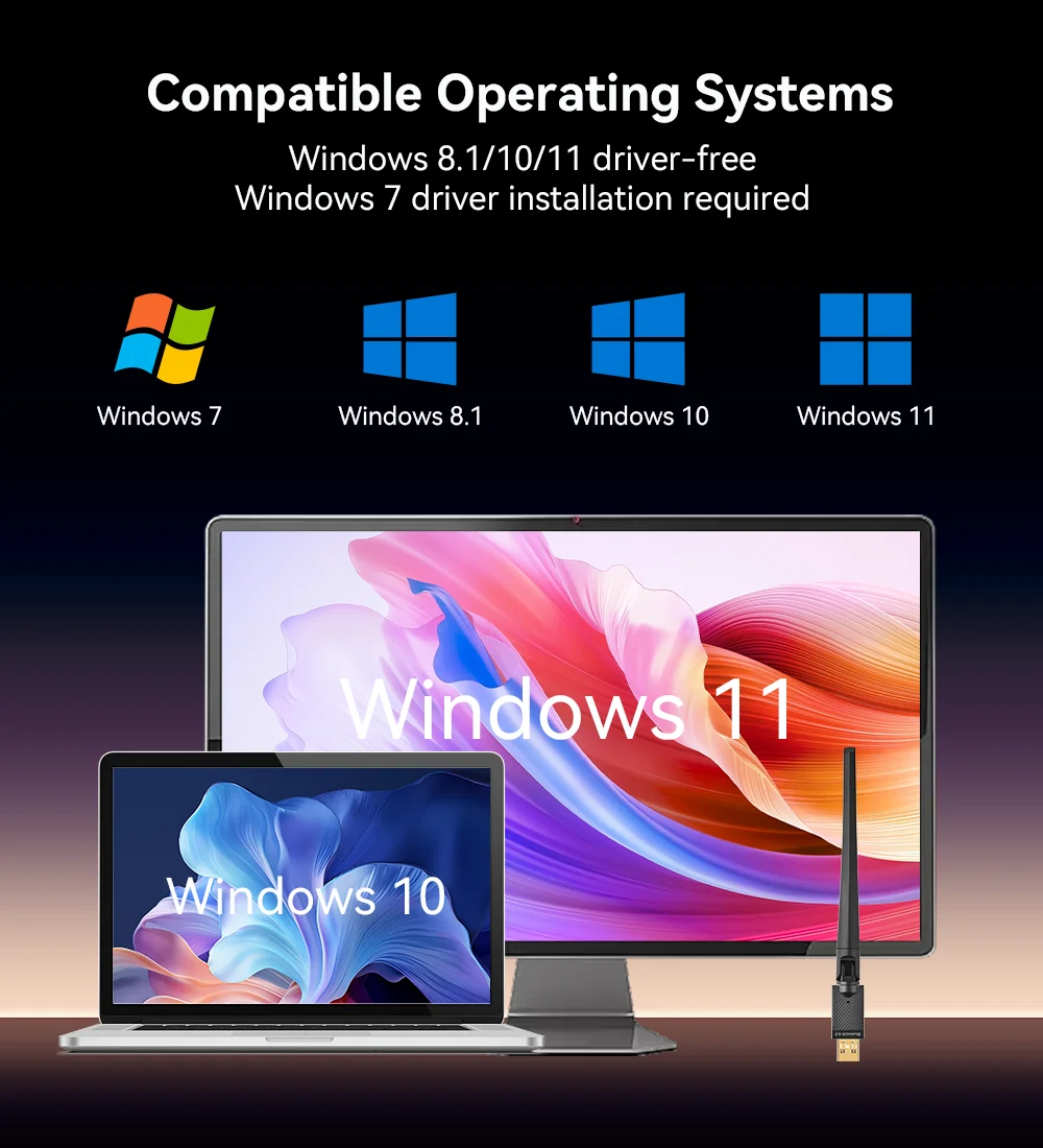 KEBIDUMEI USB بلوتوث محول بلوتوث 6.0 دونغل للكمبيوتر ويندوز 8.1/10/11 سائق مجاني للوحة المفاتيح الفئران سماعة الرأس