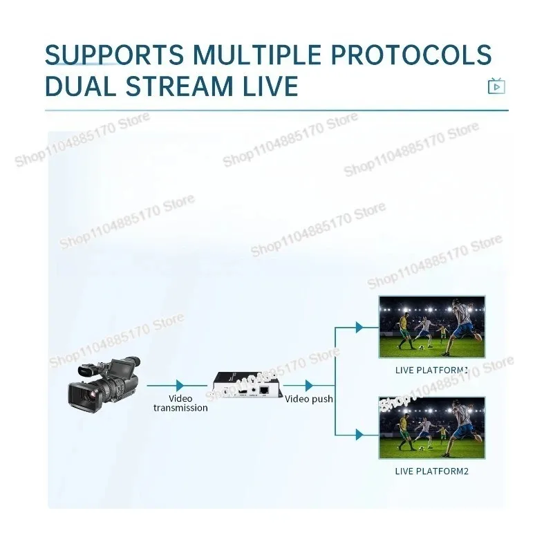 ل HDMI البث المباشر عالية الوضوح 1080P نقل نظام نشر المؤتمرات الرقمية IPTV التقاط الفيديو التشفير ONVIF #3