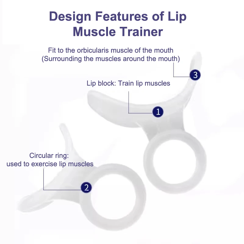 Lip Bite Prevention Device Stop Biting Lip Corrector Improve Oral Correct Facial Muscle Training Mouth Breathing Corrector