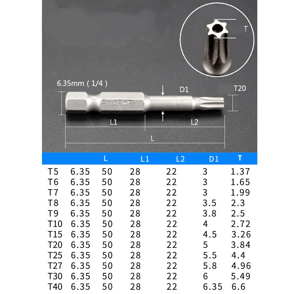 

12Pcs Plum Screwdriver Bits Set S2 Steel Hex Handle Batch Electric Hand Drill Kit for Professional Carpenter