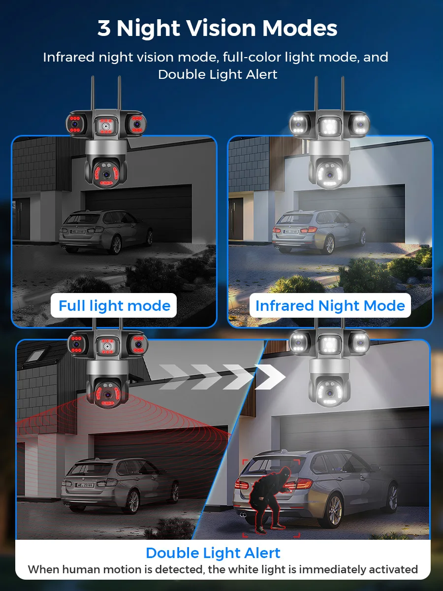 كاميرا ICsee اللاسلكية PTZ IP 8K 15MP 3-Lens 3-Screen 9MP 4K 2-Way Audio WiFi كاميرا مراقبة أمنية خارجية CCTV
