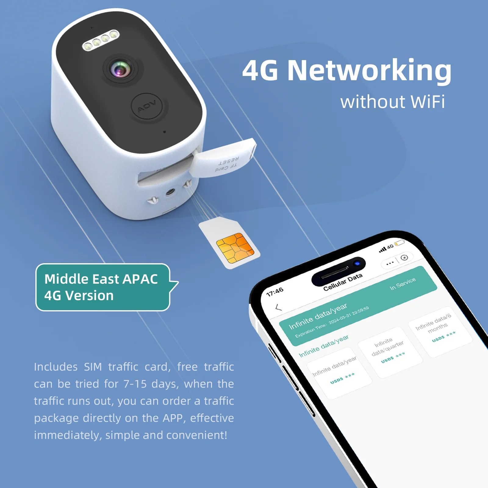 

A O V 2K Solar Powered 4G Camera Outdoor Wireless IP66 Weatherproof Security Camera With Motion Detection Cloud/SD Storage