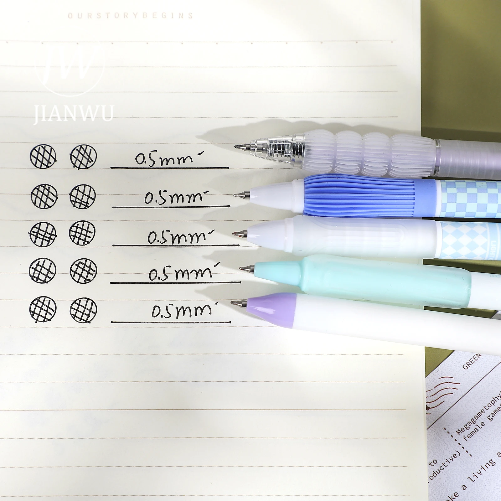 JIANWU 5 Pcs/set Morandi Color Press Gel Pen Set 0.5mm Black Write Smoothly Creative DIY Student Supplies Stationery