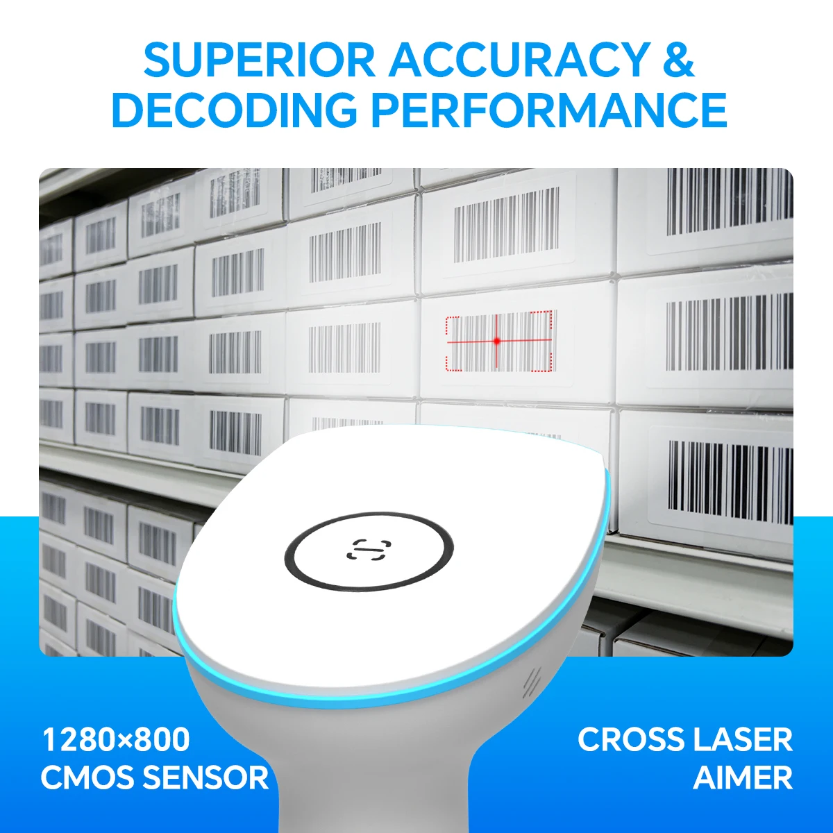 NETUM HS3250 Handheld Wireless QR Barcode Scanner With Cradle 2D CMOS Barcode Reader For Retail Logistics