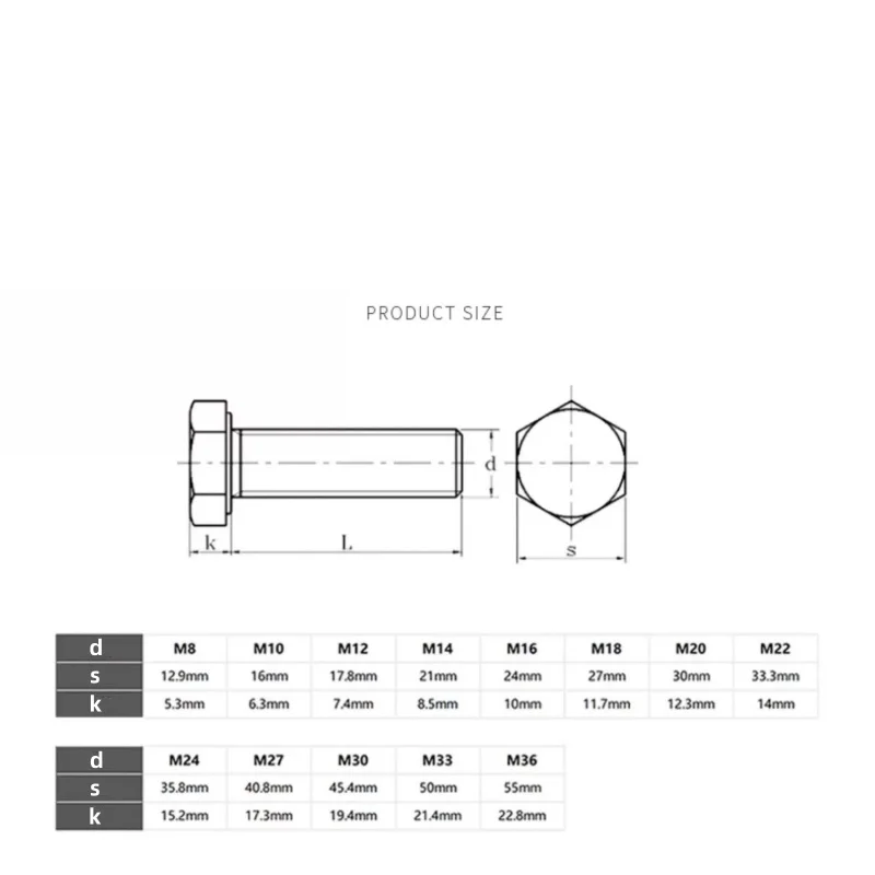 M8 M10 M12 M14 M16 الصف 8.8 الساخن تراجع المجلفن الكربون الصلب مسدس رئيس الترباس كامل/نصف الموضوع الخارجي عرافة مسدس رئيس مسامير #2