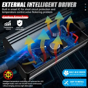 Mini BI -LED -Projektor -Objektiv -Scheinwerferlampen, Motorrad -Turbokoll -Lampen, Hoch- und Abschwung, Auto -Leuchtturm, H4, 12 V, 24 V, 32 V, 6000k 10 Hauptverkauf Farol XJ6 - №5