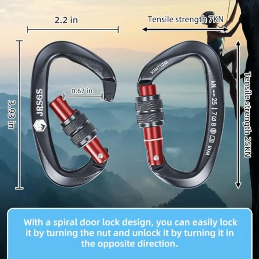 description