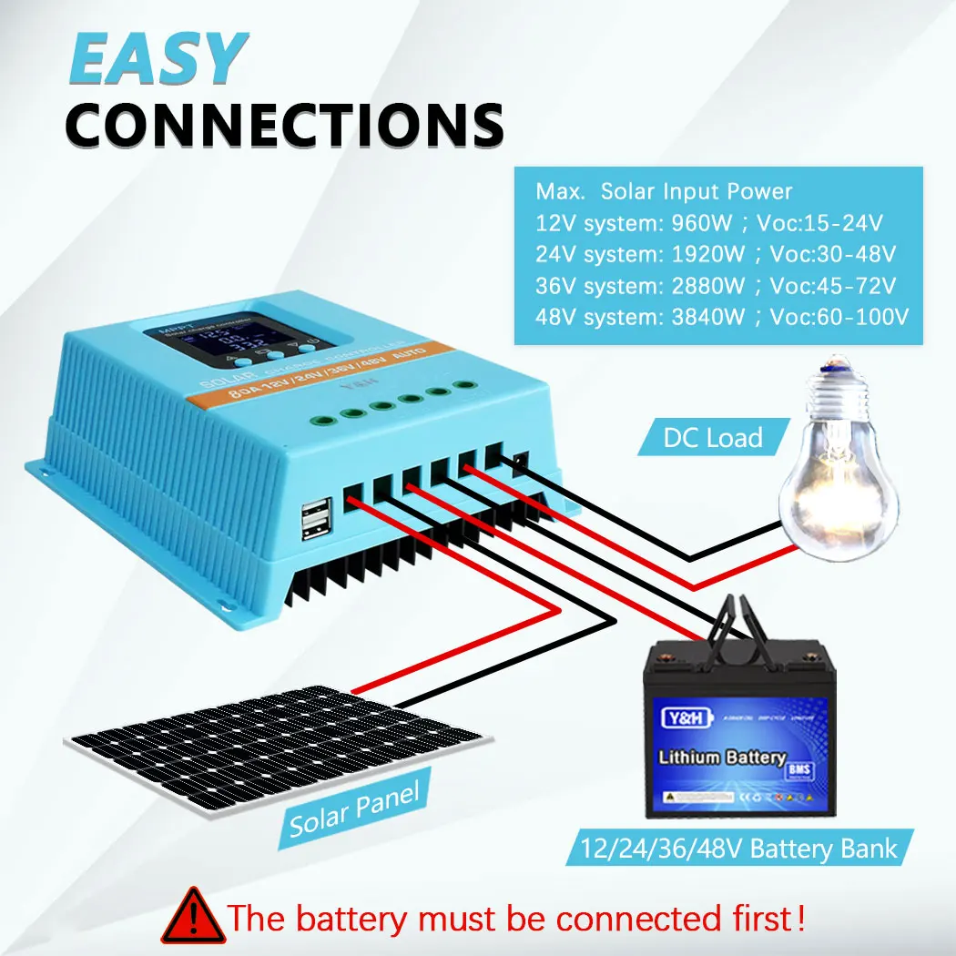 Régulateur de charge solaire 100 A pour panneaux solaires et batteries 12 V/24 V automatiques avec écran LCD et double port USB 5 V. | Leroy Merlin