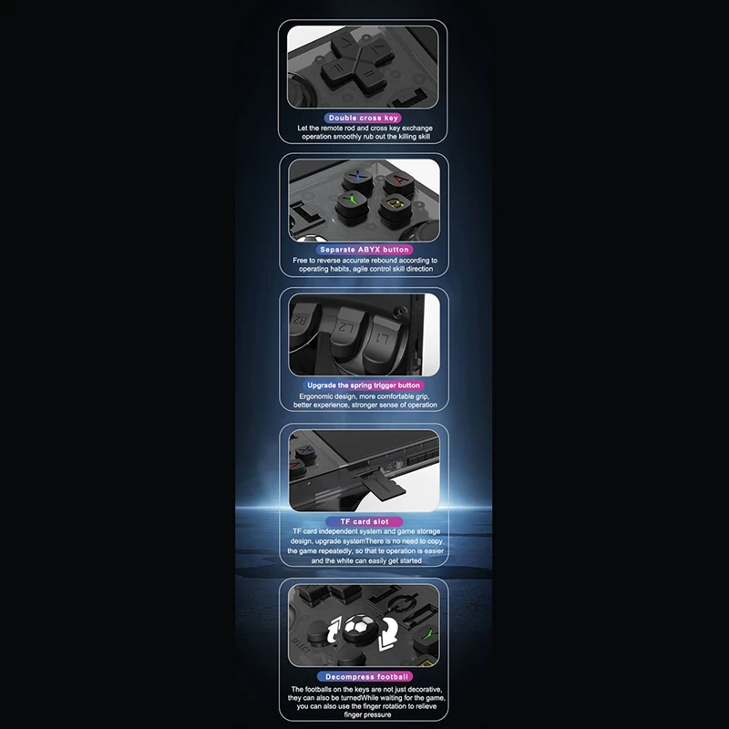 B04B-R36MAX Retro Handheld Game Console 64GB 4.0 Polegadas Tela IPS Portátil Pocket Video Player Suporta 30+ Emuladores