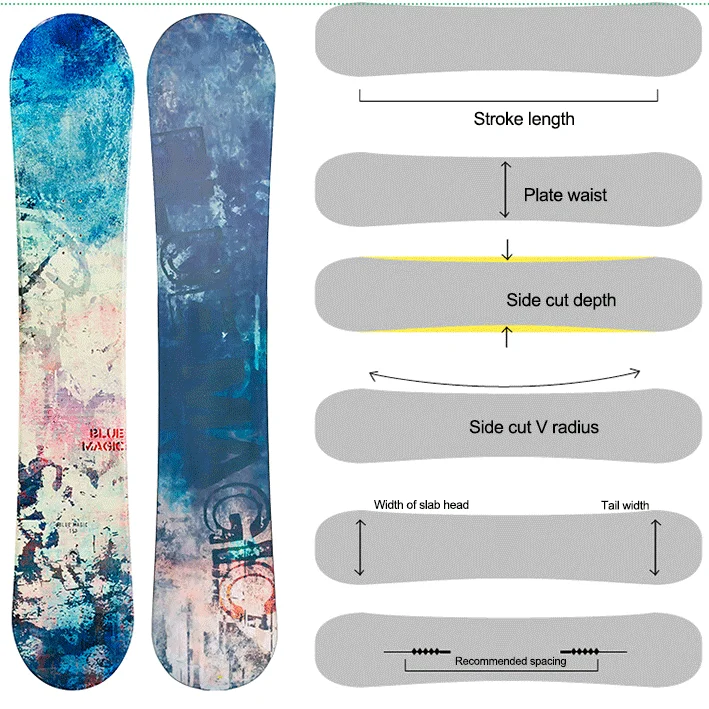 Customize All Mountain Snowboard Freestyle Snowboard Hybrid Camber Rocker Snowboards With Sintered Base