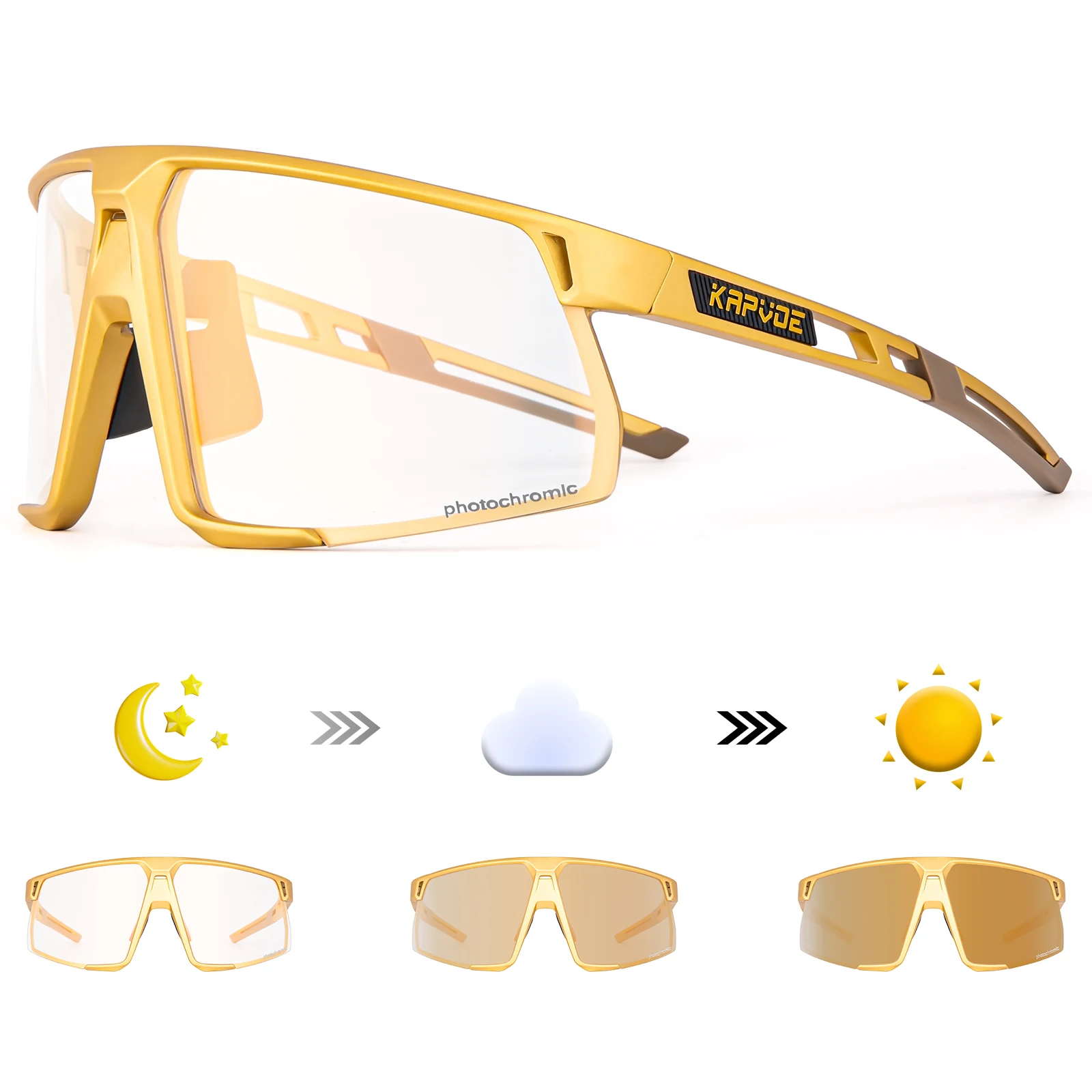 Kapvoe Photochromic… - image