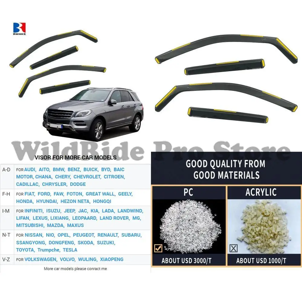 

1 set Injection Deflector Window Sun Visor for Mercedes Benz GLE W166 2012-2019