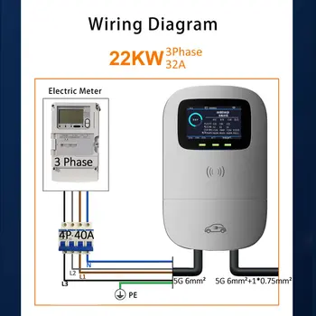 7kw 11kw 22KW EV charger plug electric car charging cable type 2 IEC62196-2 connector line wire for car charger station